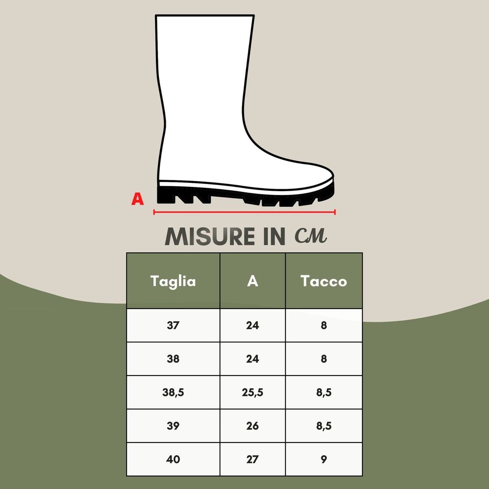 Bottines en cuir noir Burberry