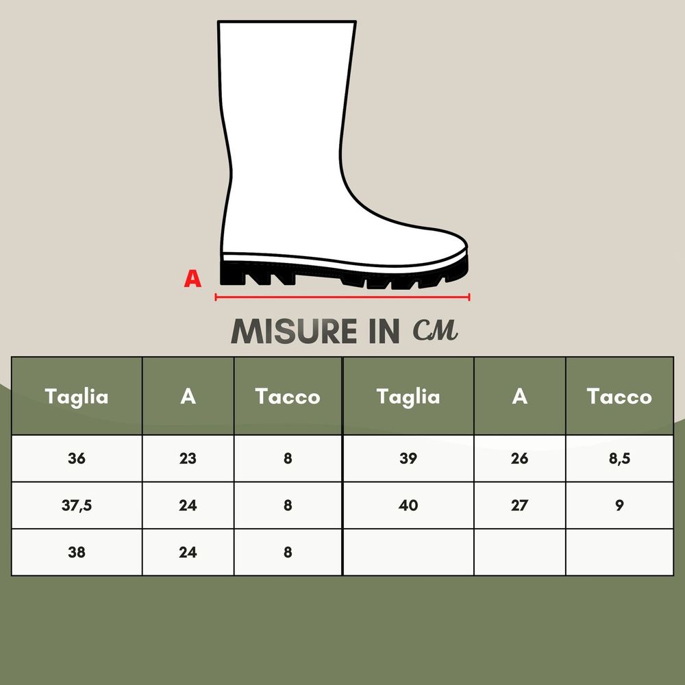 Bottines en cuir marron Burberry